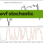 خرید و دانلود دانلود اندیکاتور استوکاستیک در فارکس برای متاتریدر5 با نام wvf stochastic