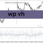 خرید و دانلود دانلود اندیکاتور اسپرد برای متاتریدر5 با نام wp vh
