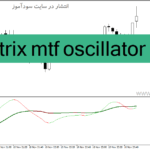 خرید و دانلود دانلود اندیکاتور اسکالپینگ برای متاتریدر4 با نام t trix mtf oscillator