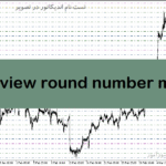 خرید و دانلود دانلود اندیکاتور اعداد رند در فارکس برای متاتریدر5 با نام clear view round number marker