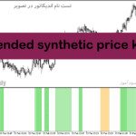 خرید و دانلود دانلود اندیکاتور برای بازار رنج در متاتریدر5 با نام detrended synthetic price khisto