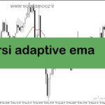 خرید و دانلود دانلود اندیکاتور ترکیب rsi و ma برای متاتریدر5 با نام rsi adaptive ema