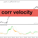 خرید و دانلود دانلود اندیکاتور تشخیص بازار رنج برای متاتریدر5 با نام corr velocity