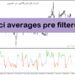 خرید و دانلود دانلود اندیکاتور تشخیص بازار رنج برای متاتریدر5 با نام cci averages pre filtered