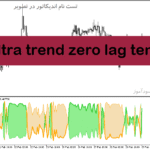 خرید و دانلود دانلود اندیکاتور تشخیص روند بازار برای متاتریدر5 با نام ultra trend zero lag tema