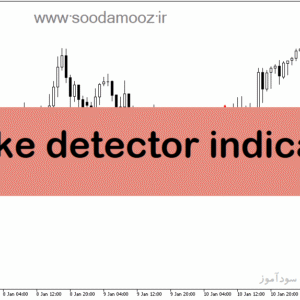 خرید و دانلود دانلود اندیکاتور تشخیص روند شارپ برای متاتریدر5 با نام spike detector indicator