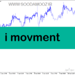 خرید و دانلود دانلود اندیکاتور تشخیص روند شارپ برای متاتریدر5 با نام i movment