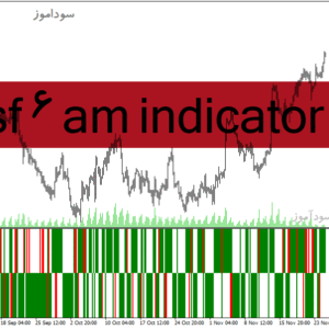 خرید و دانلود دانلود اندیکاتور تشخیص قدرت روند برای متاتریدر4 با نام sf 6 am indicator