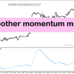 خرید و دانلود دانلود اندیکاتور تشخیص مومنتوم برای متاتریدر5 با نام smoother momentum macd