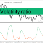خرید و دانلود دانلود اندیکاتور تشخیص نوسان برای متاتریدر4 با نام Volatility ratio