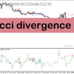 خرید و دانلود دانلود اندیکاتور تشخیص واگرایی خودکار برای متاتریدر5 با نام cci divergence