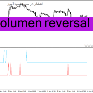 خرید و دانلود دانلود اندیکاتور حجم برای متاتریدر4 با نام volumen reversal