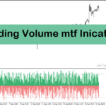 خرید و دانلود دانلود اندیکاتور حجم معاملات مولتی تایم فریم با نام Trading Volume mtf Indicator در متاتریدر4