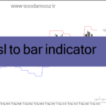 خرید و دانلود دانلود اندیکاتور حد ضرر برای متاتریدر4 با نام sl to bar indicator