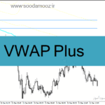 خرید و دانلود دانلود اندیکاتور حمایت مقاومت داینامیک برای متاتریدر4 با نام VWAP Plus