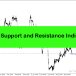 خرید و دانلود دانلود اندیکاتور حمایت و مقاومت برای متاتریدر4 با نام Accura Support and Resistance Indicator