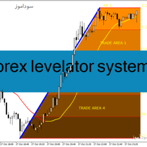 خرید و دانلود دانلود اندیکاتور خرید و فروش فارکس برای متاتریدر4 با نام forex levelator system