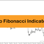 خرید و دانلود دانلود اندیکاتور خطوط حمایت و مقاومت با نام Auto Fibonacci Indicator در متاتریدر5