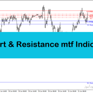 خرید و دانلود دانلود اندیکاتور خطوط حمایت و مقاومت مولتی تایم فریم برای متاتریدر4 با نام Support and Resistance mtf Indicator