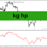 خرید و دانلود دانلود اندیکاتور خوب برای فارکس مخصوص متاتریدر5 با نام kg hp