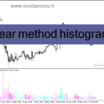 خرید و دانلود دانلود اندیکاتور خوب برای نوسان گیری برای متاتریدر4 با نام clear method histogram