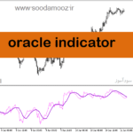 خرید و دانلود دانلود اندیکاتور خوب برای نوسان گیری مخصوص متاتریدر5 با نام oracle indicator