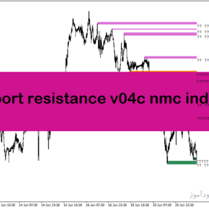 خرید و دانلود دانلود اندیکاتور رسم خطوط حمایت و مقاومت برای متاتریدر4 با نام ss support resistance v04c nmc indicator