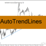 خرید و دانلود دانلود اندیکاتور رسم خودکار خط روند AutoTrendLines