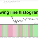 خرید و دانلود دانلود اندیکاتور روند نما برای متاتریدر5 با نام swing line histogram