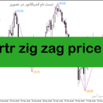 خرید و دانلود دانلود اندیکاتور زیگزاگ برای متاتریدر5 با نام nrtr zig zag price