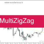 خرید و دانلود دانلود اندیکاتور زیگزاگ برای متاتریدر4 با نام MultiZigZag