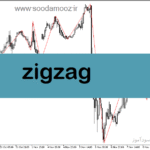 خرید و دانلود دانلود اندیکاتور زیگزاگ پلاس برای متاتریدر5 با نام zigzag