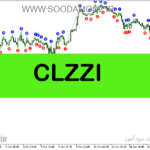 خرید و دانلود دانلود اندیکاتور زیگزاگ برای متاتریدر5 با نام CLZZI