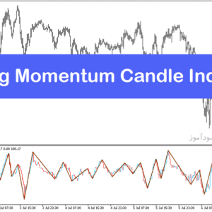 خرید و دانلود دانلود اندیکاتور زیگزاگ برای متاتریدر5 با نام Zig-Zag Momentum Candle Indicator