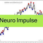 خرید و دانلود دانلود اندیکاتور سیگنال خرید و فروش برای متاتریدر4 با نام Neuro Impulse