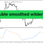 خرید و دانلود دانلود اندیکاتور شاخص کانال کالا برای متاتریدر5 با نام cci double smoothed wilders ema