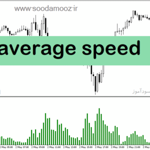 خرید و دانلود دانلود اندیکاتور شتاب حرکت برای متاتریدر5 با نام average speed