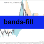خرید و دانلود دانلود اندیکاتور شناسایی بازار رنج برای متاتریدر5 با نام bands-fill