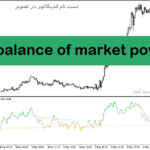 خرید و دانلود دانلود اندیکاتور شناسایی بازار رنج برای متاتریدر5 با نام dsl balance of market power