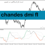 خرید و دانلود دانلود اندیکاتور شناسایی بازار رنج برای متاتریدر5 با نام chandes dmi fl