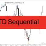 خرید و دانلود دانلود اندیکاتور فارکس برای متاتریدر4 با نام TD Sequential