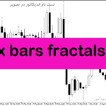 خرید و دانلود دانلود اندیکاتور فراکتال در فارکس برای متاتریدر5 با نام x bars fractals