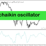 خرید و دانلود دانلود اندیکاتور فشار خرید و فروش برای متاتریدر5 با نام chaikin oscillator