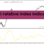 خرید و دانلود دانلود اندیکاتور قدرت روند فارکس برای متاتریدر5 با نام kairi relative index indicator