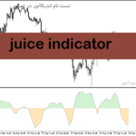 خرید و دانلود دانلود اندیکاتور قدرت روند در فارکس برای متاتریدر5 با نام juice indicator