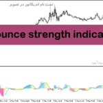 خرید و دانلود دانلود اندیکاتور قدرت و ضعف روند برای متاتریدر5 با نام bounce strength indicator