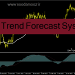 خرید و دانلود دانلود اندیکاتور قدرت و ضعف روند برای متاتریدر4 با نام Forex Trend Forecast System