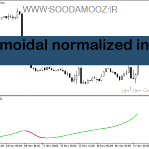 خرید و دانلود دانلود اندیکاتور لگاریتمی برای متاتریدر5 با نام log sigmoidal normalized indicator