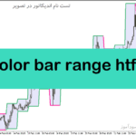 خرید و دانلود دانلود اندیکاتور محدوده حمایت و مقاومت برای متاتریدر5 با نام color bar range htf