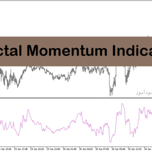 خرید و دانلود دانلود اندیکاتور مومنتوم در متاتریدر5 با نام Fractal Momentum Indicator